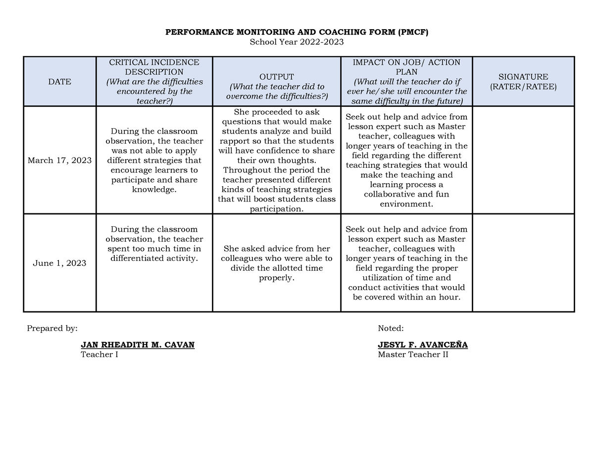 PMCF20222023 THIS WILL HELP YOU IN WORK AND WILL GUIDE YOU THROUGH