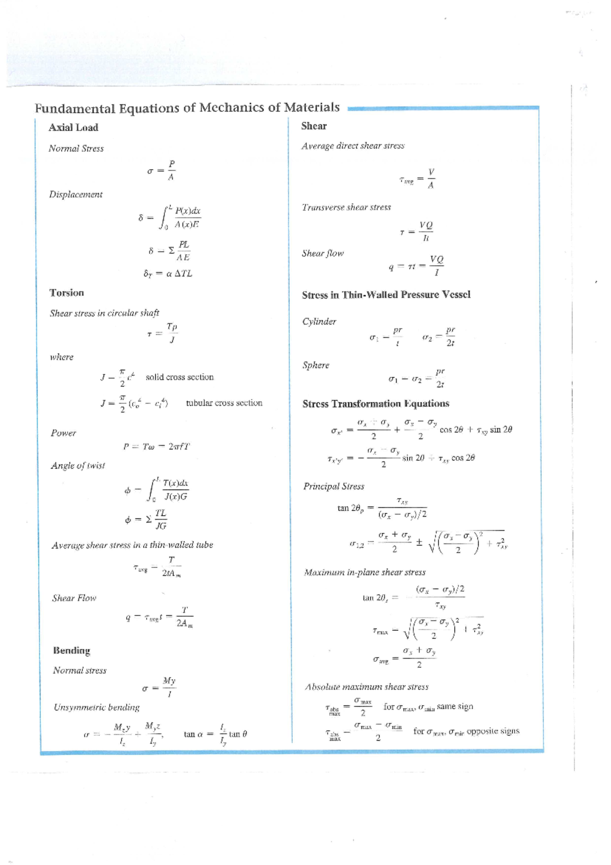 EGB314 Fundamental equations - EGB314 - Studocu