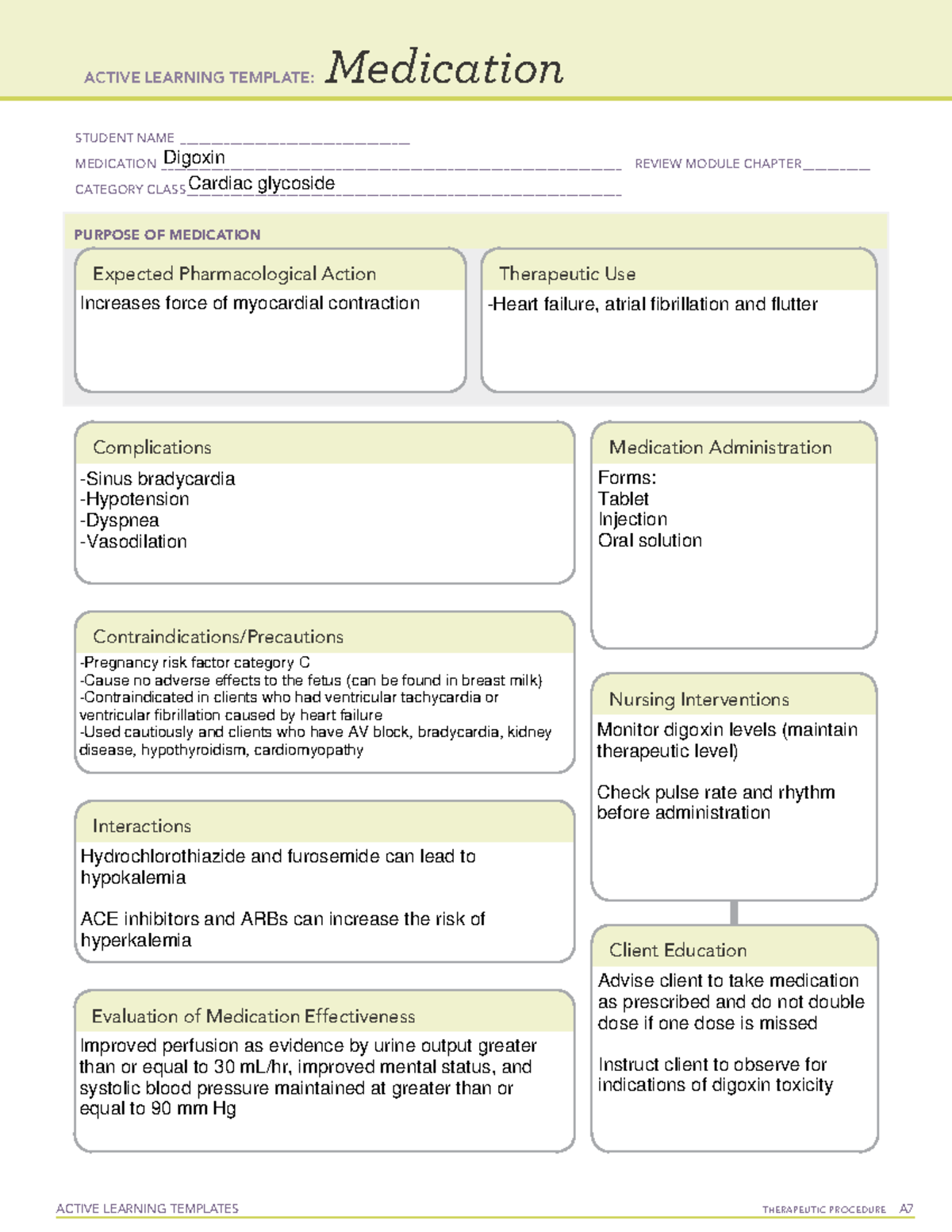 ATI - Medication Template - Digoxin - Skjervem - ACTIVE LEARNING