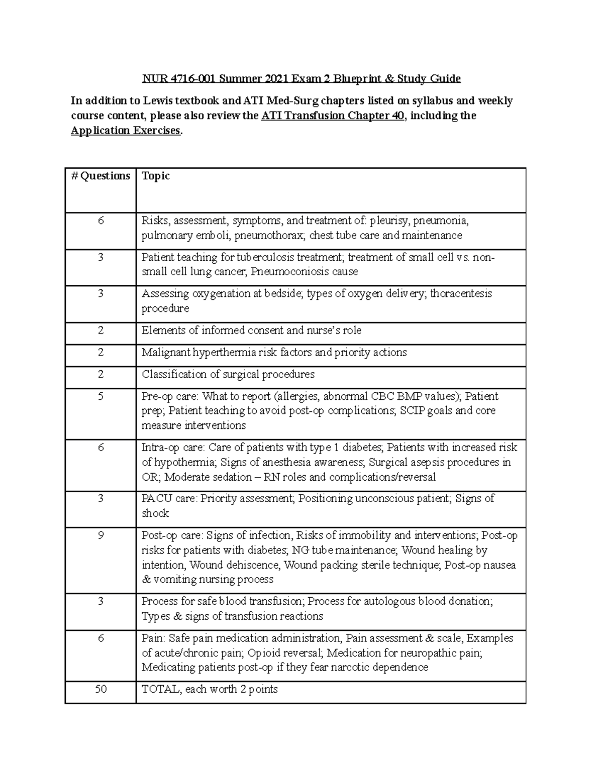 NUR 4716 Exam 2 Study Guide & Blueprint - NUR 4716-001 Summer 2021 Exam ...