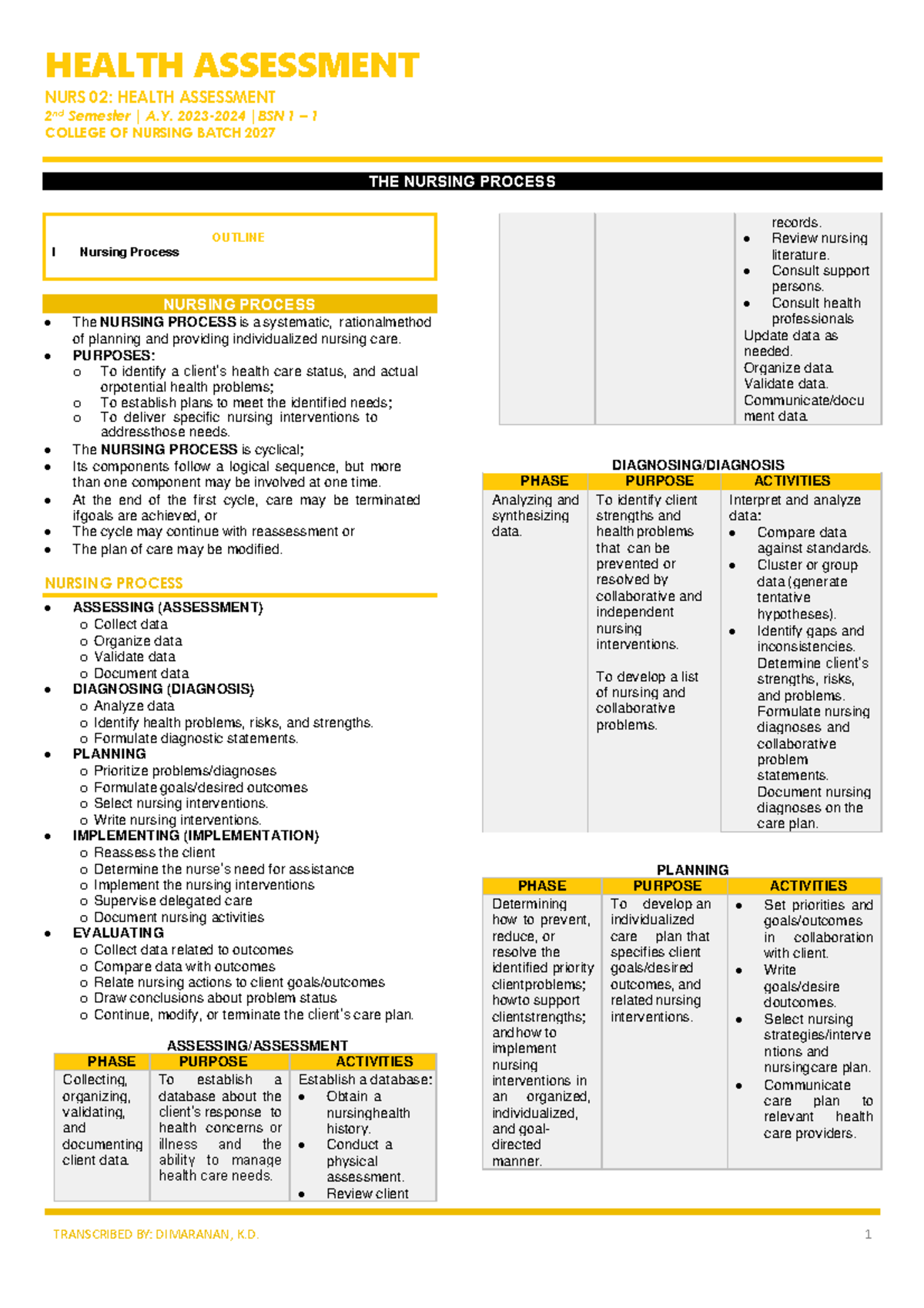 Health Assessment LEC THE Nursing Process - HEALTH ASSESSMENT NURS 02 ...