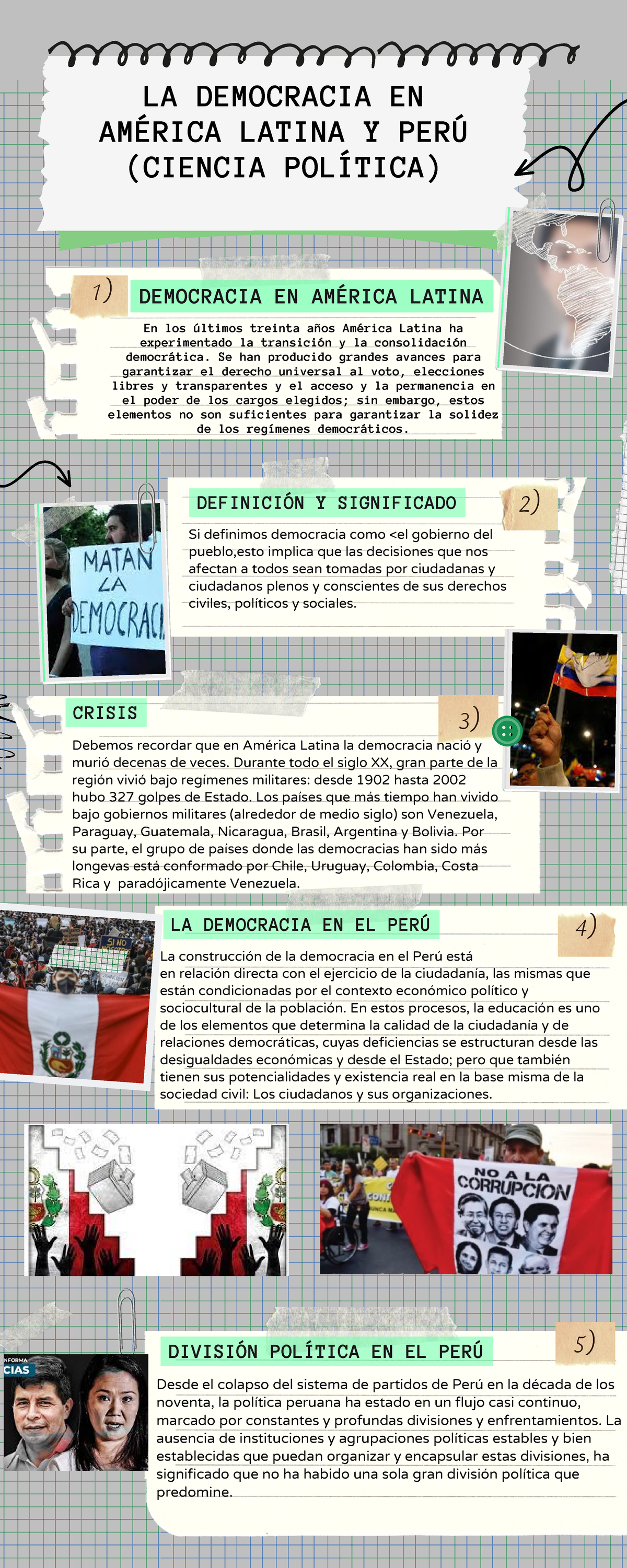 definición infográfica de la democracia en la política