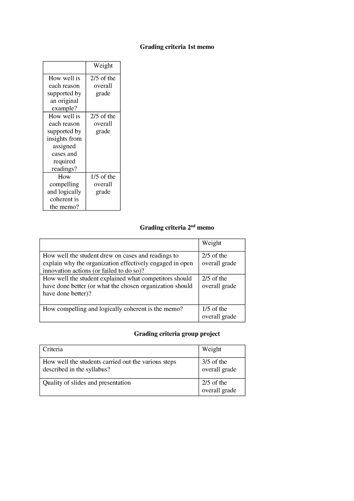 Grading criteria - Studocu