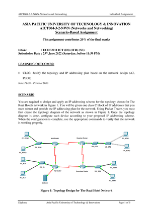 emergent technology assignment apu