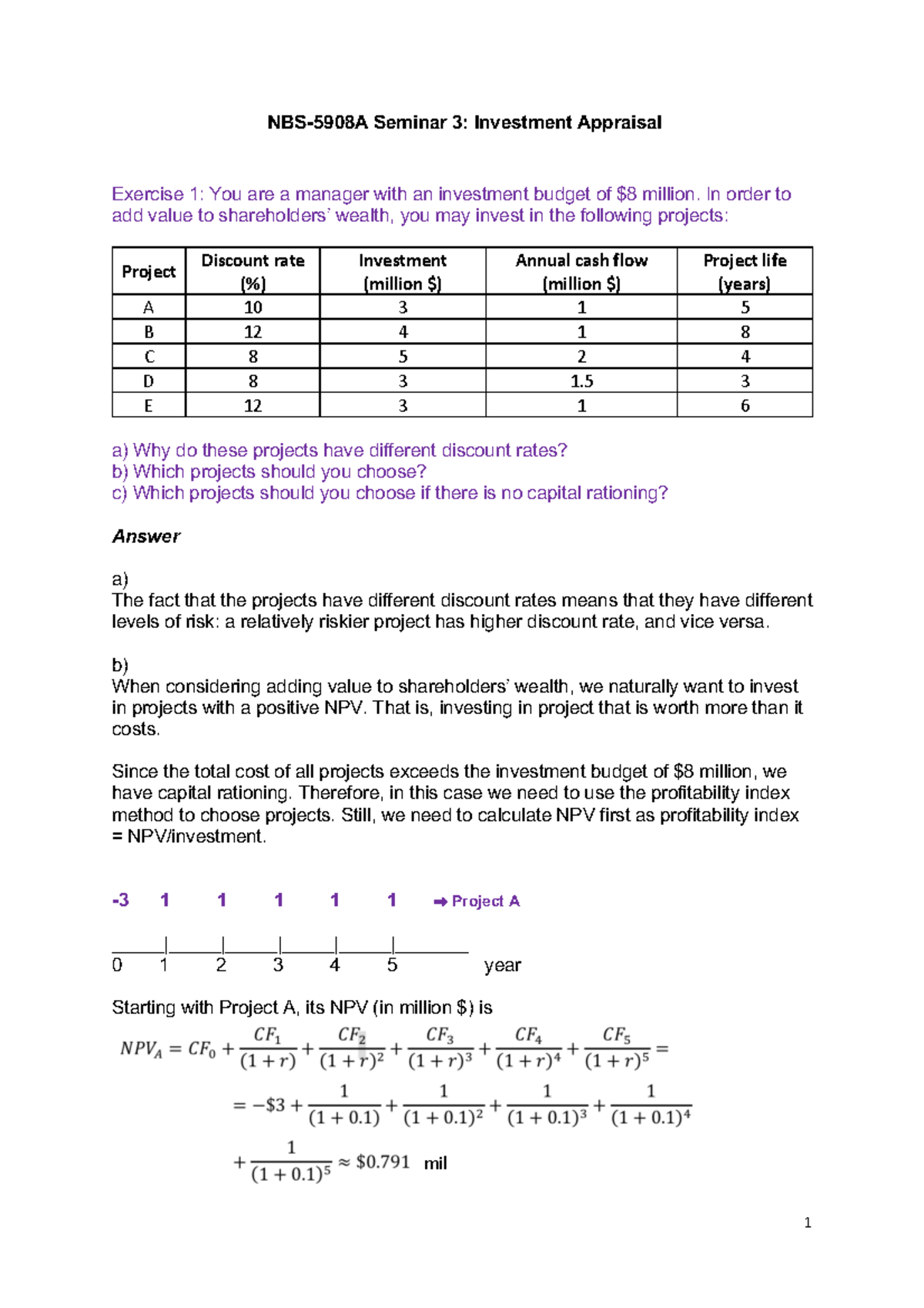 Seminar 03Investment appraisal Solutions v1 NBS5908A Seminar 3