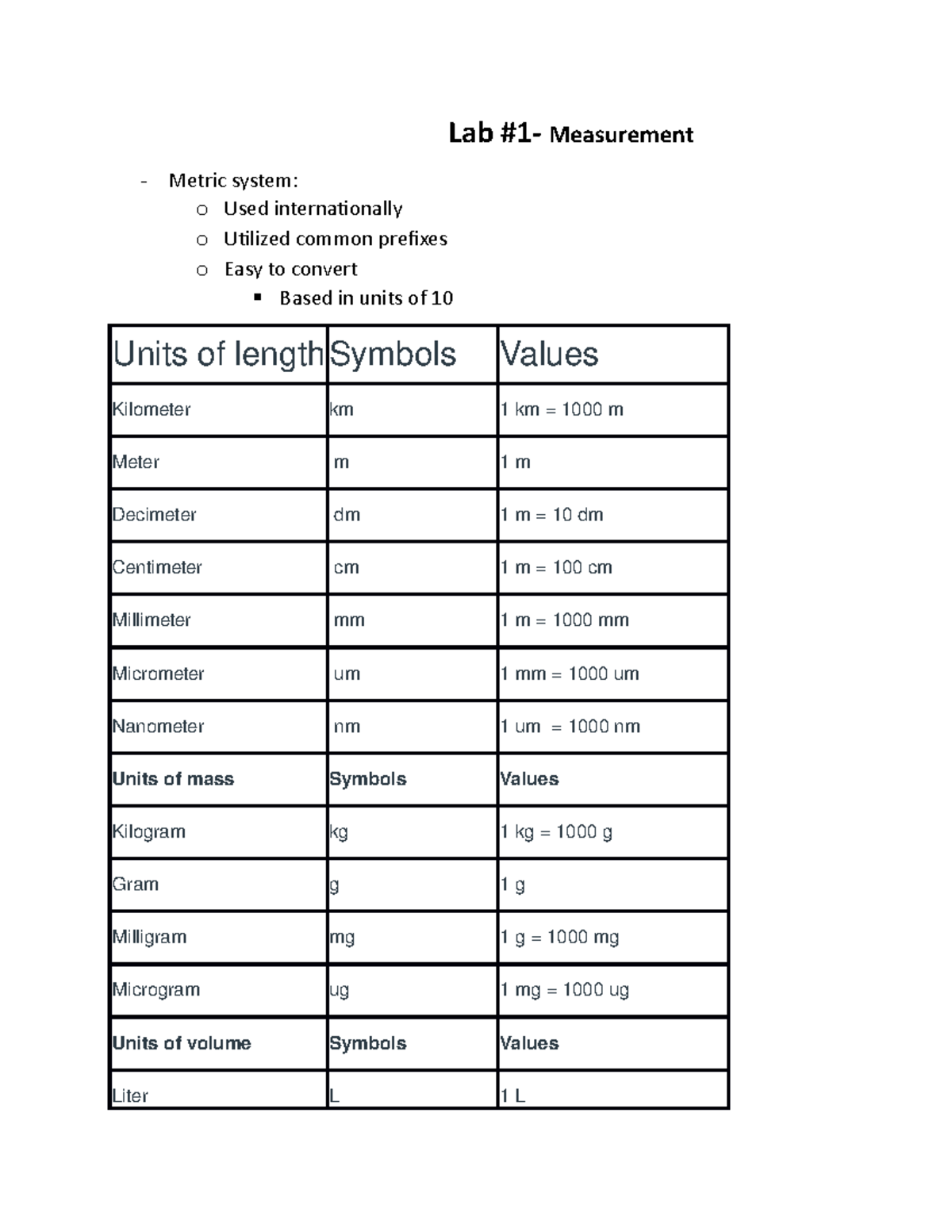 Biology 101 Lab 1 Measurement Notes Lab 1 Measurement Metric