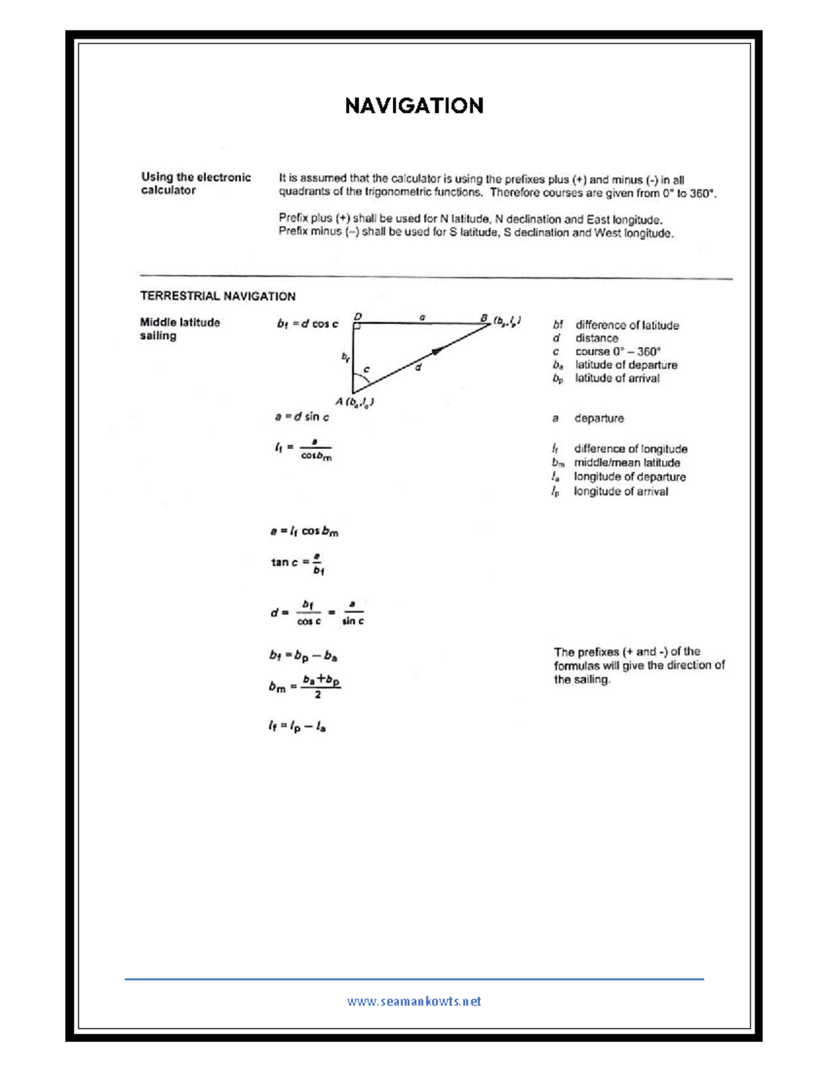 Navigation - NAVIGATION Using the electronic It is assumed that the ...