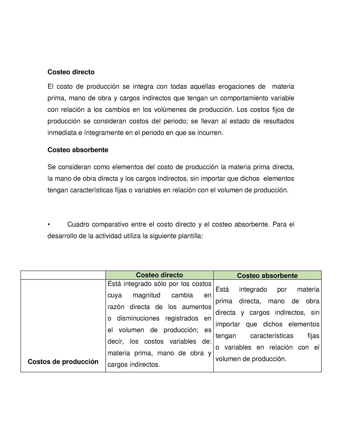 Actividad 7 Cuadro Comparativo Costeo Directo El Costo De Producción Se Integra Con Todas 6274