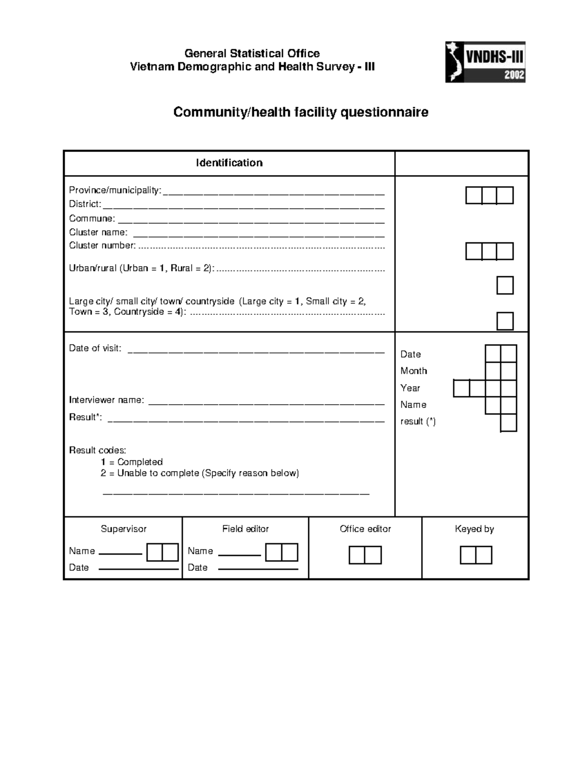 SA - survey form - General Statistical Office Vietnam Demographic and ...
