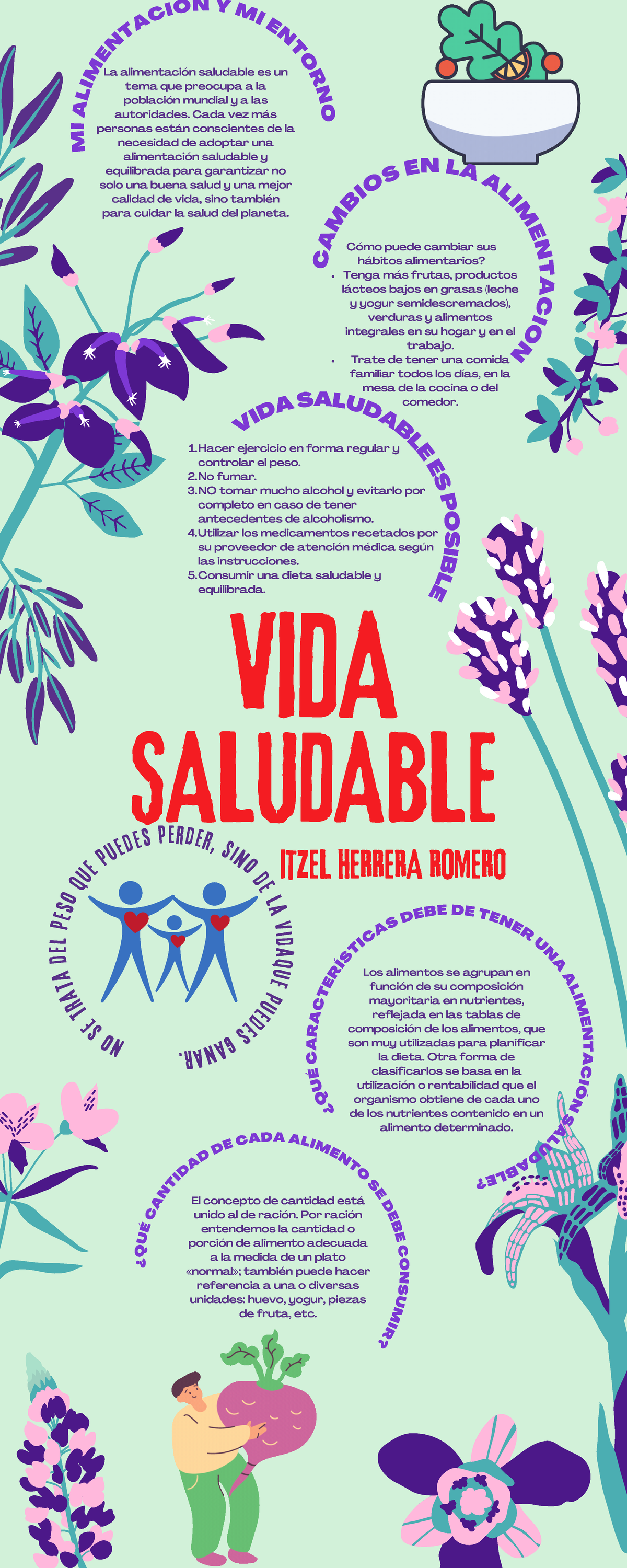 Vida Saludable 01 By Marcos Torres 2019 Issuu 4990