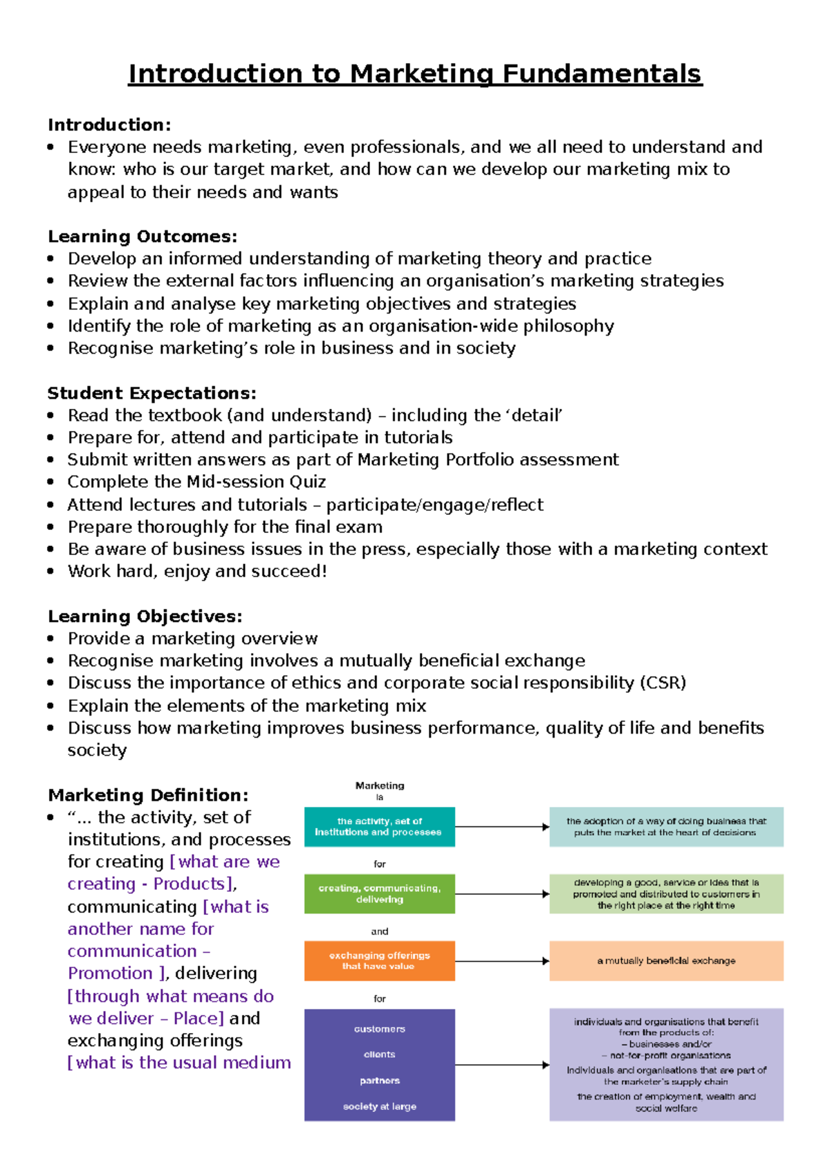 1. Introduction to Marketing Fundamentals - Introduction to Marketing ...