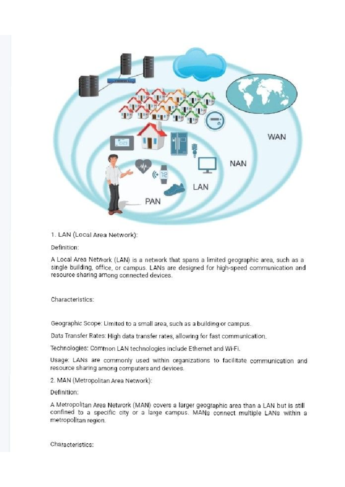 Wireless and mobile computing 1 - WAN NAN LAN PAN 1. LAN (Local Area ...