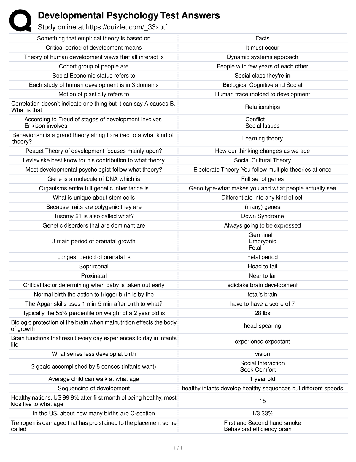 Dev Psy Reviewer Quizlet - Developmental Psychology Test Answers Study ...