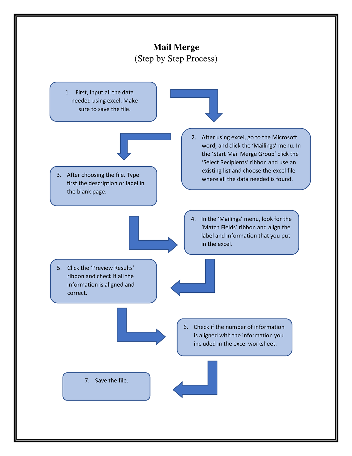 mail-merge-process-perez-mail-merge-step-by-step-process-first