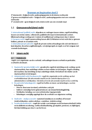 Samenvatting - Bronnen En Beginselen - Wat Is Recht? Gedragsregels En ...