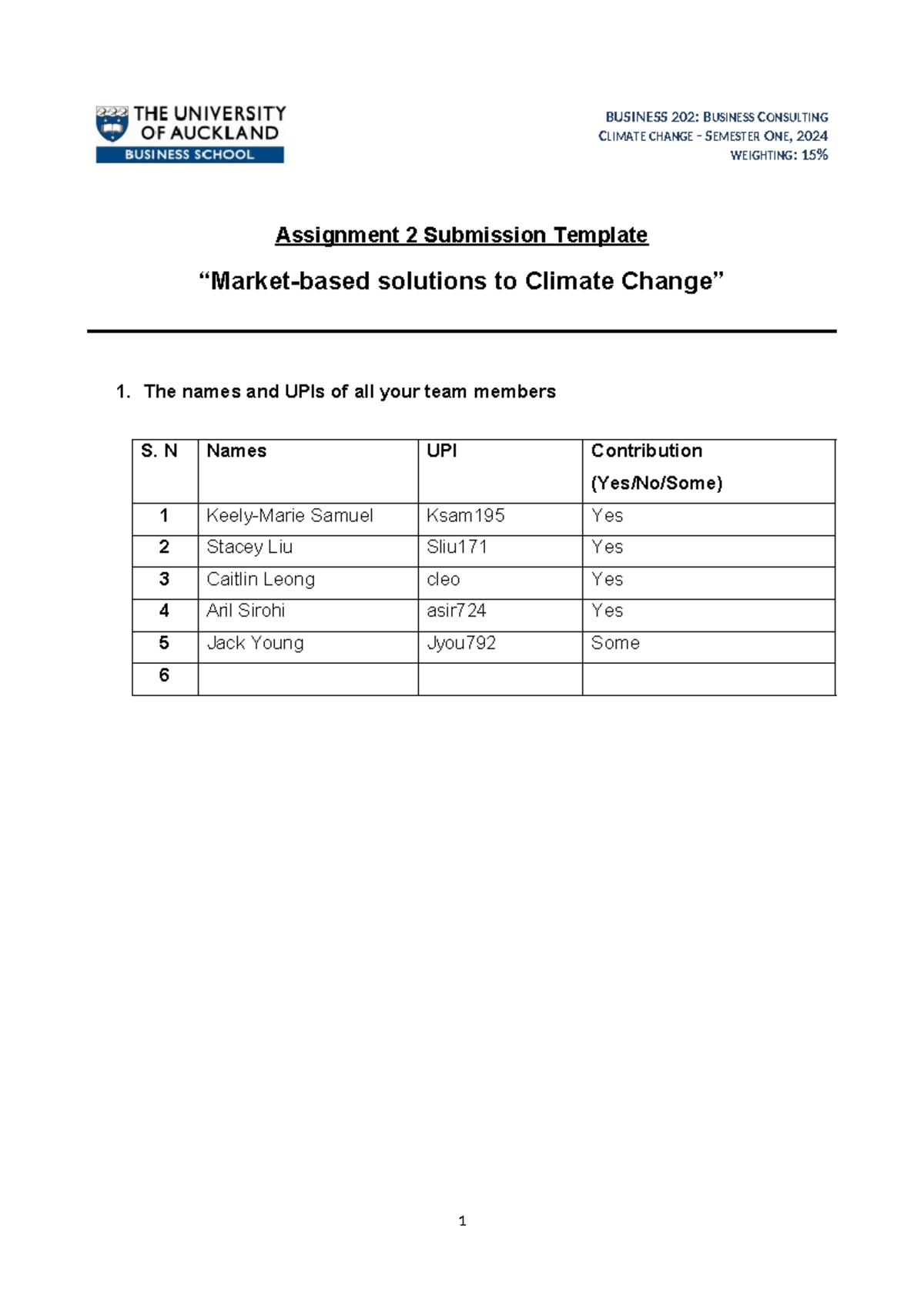 1B202-Assignment 2 Submission Template-Climate Change - Managing ...
