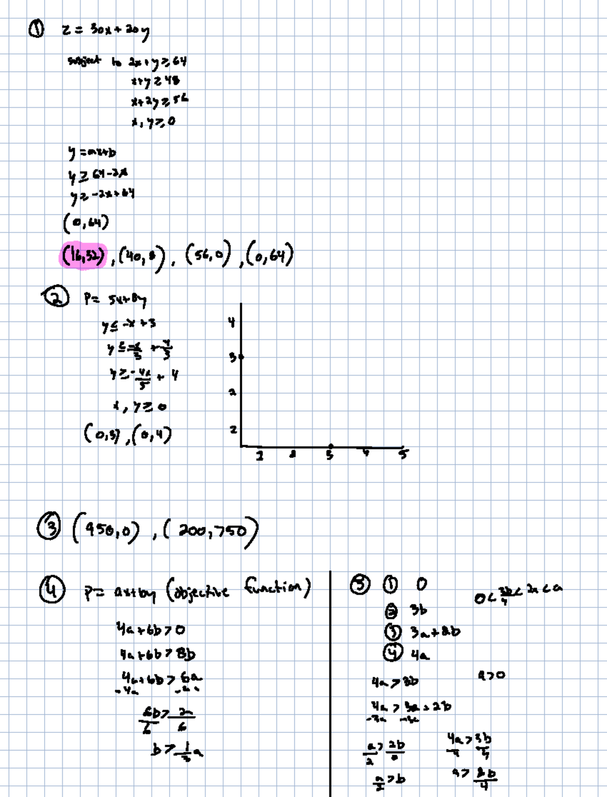 Assign 9 - MATH 208 - 2 30 ####### y mxtb 0, 16, 40,8 56,0 0, ####### P ...