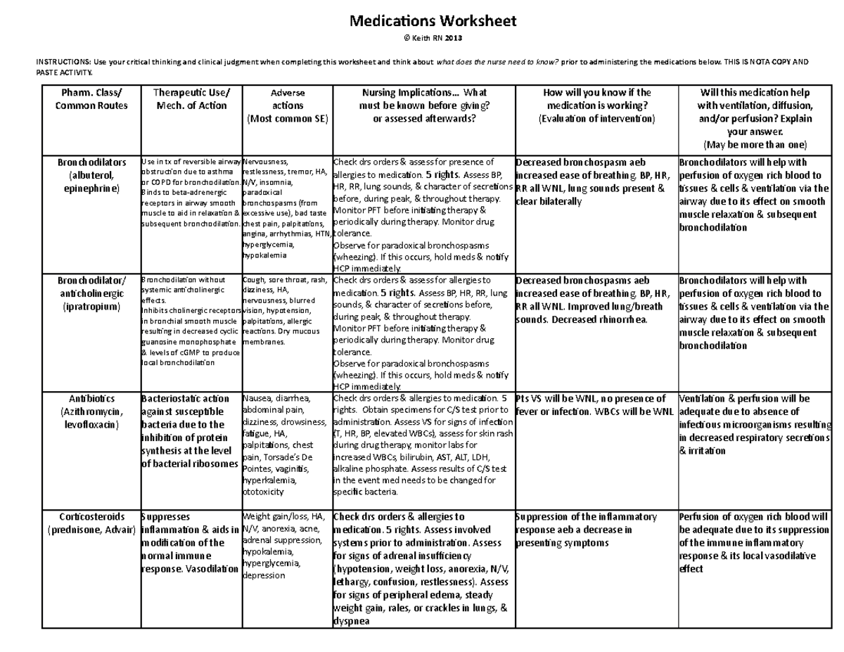 Resp. Medications - Medications Worksheet © Keith RN 2013 INSTRUCTIONS ...