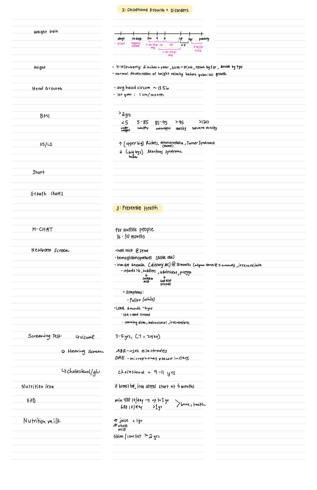 Peds - Peds Notes For Leture 1 - 2 : Childhood Growth + Disorders ...