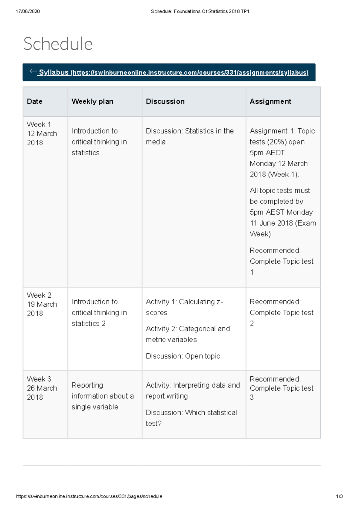 Schedule Foundations Of Statistics 2018 TP1 - instructure/courses/331 ...