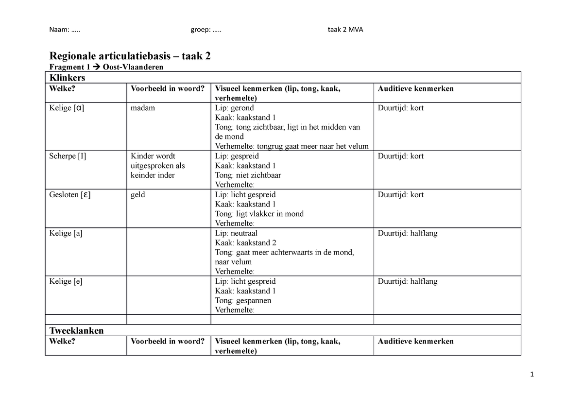 Taak 2 Taak Regionale Articulatiebasis Taak 2 Fragment 1 Oost