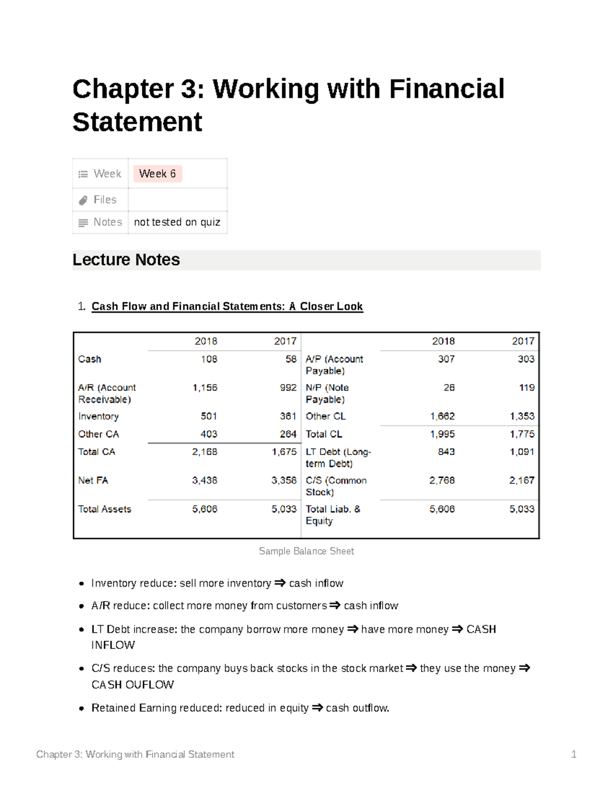 Chapter 3 Working with Financial Statement - Cash Flow and Financial ...
