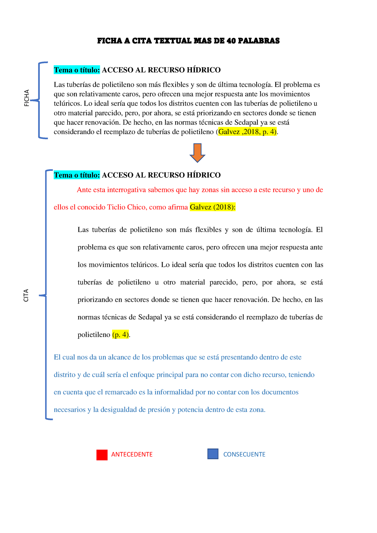 Ficha A Cita Textual Ficha A Cita Textual Mas De Palabras Tema O T Tulo Acceso Al