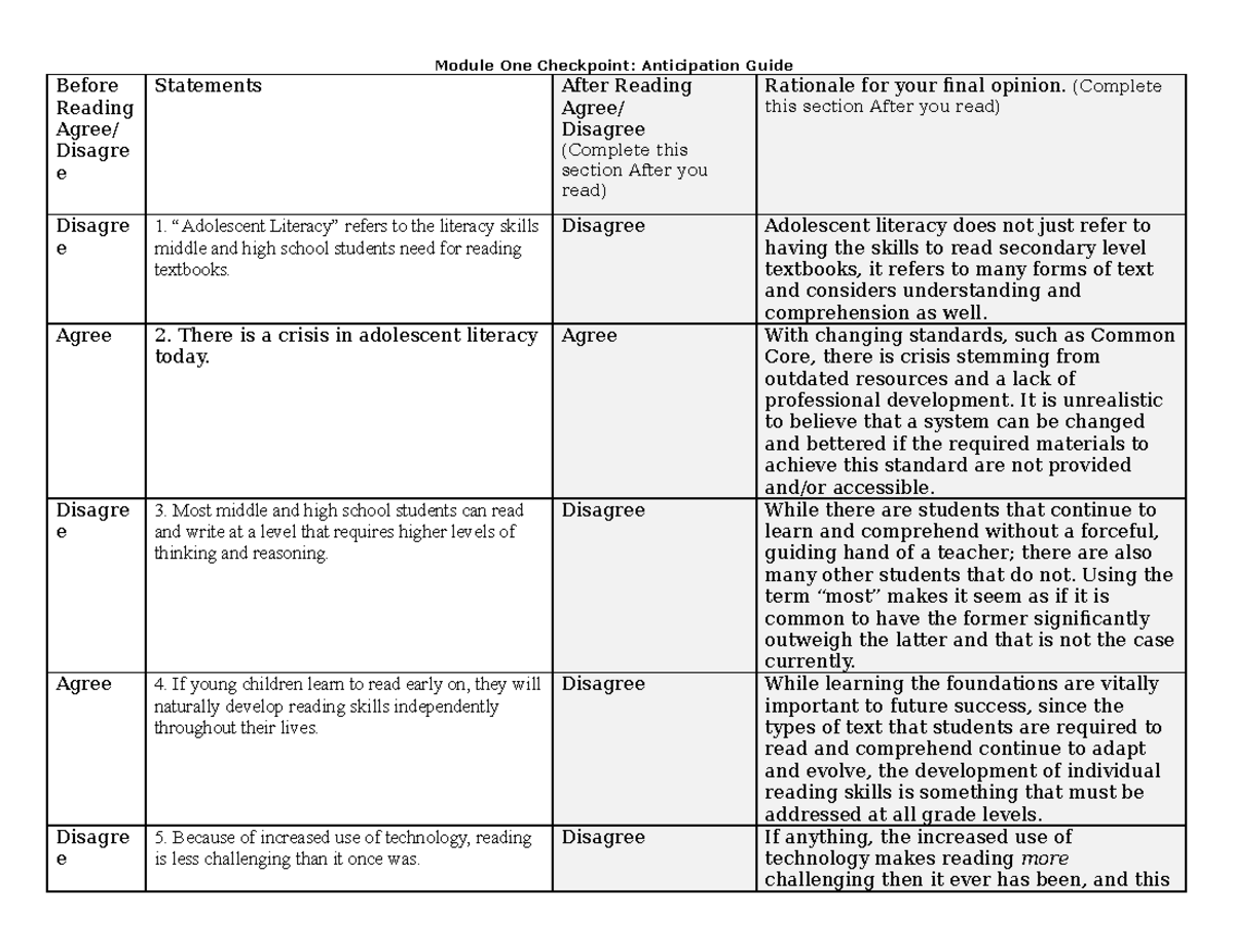 Module 1 Checkpoint - Module One Checkpoint: Anticipation Guide Before ...