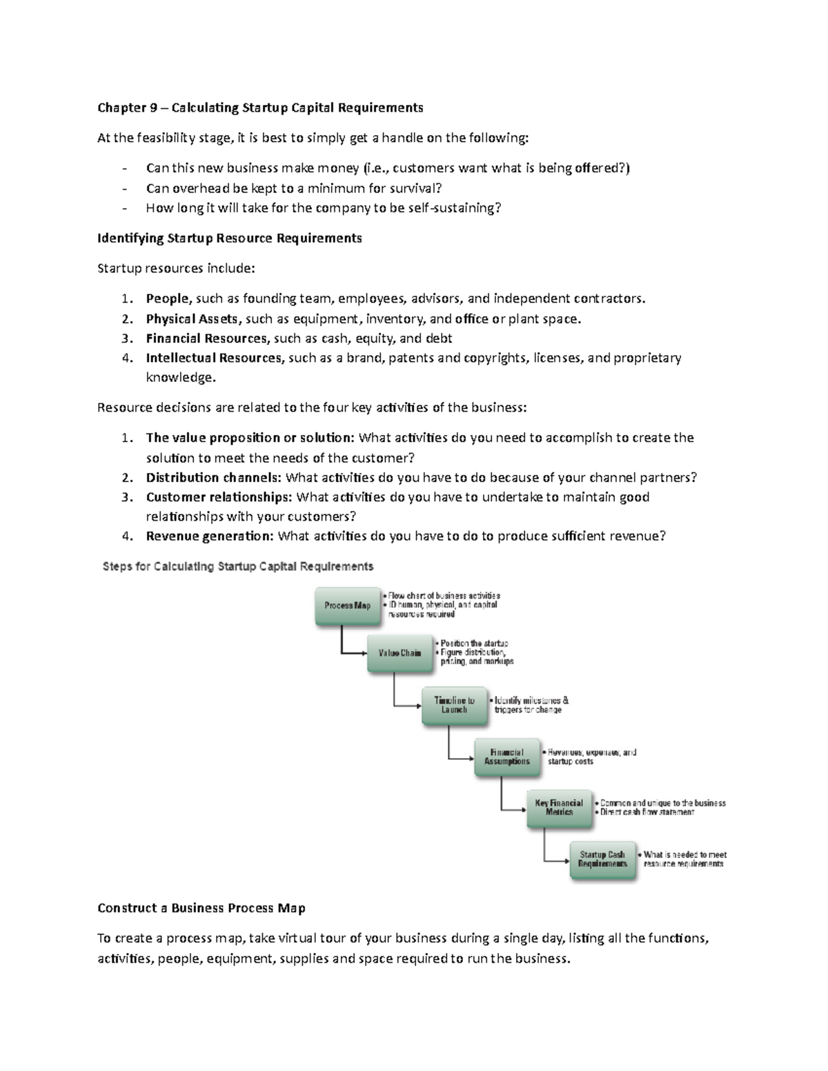Textbook - Chapter 9 - Calculating Startup Capital Requirements ...