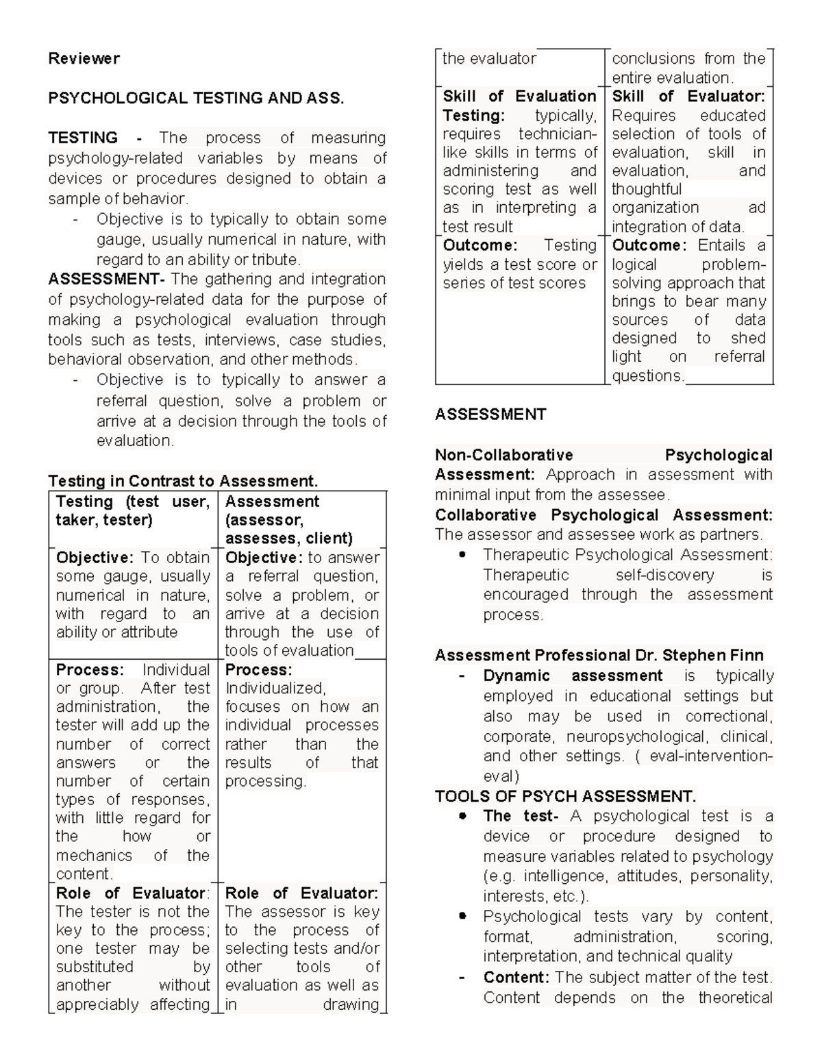 Reviewer-hehe-copy - Reviewer PSYCHOLOGICAL TESTING AND ASS. TESTING ...