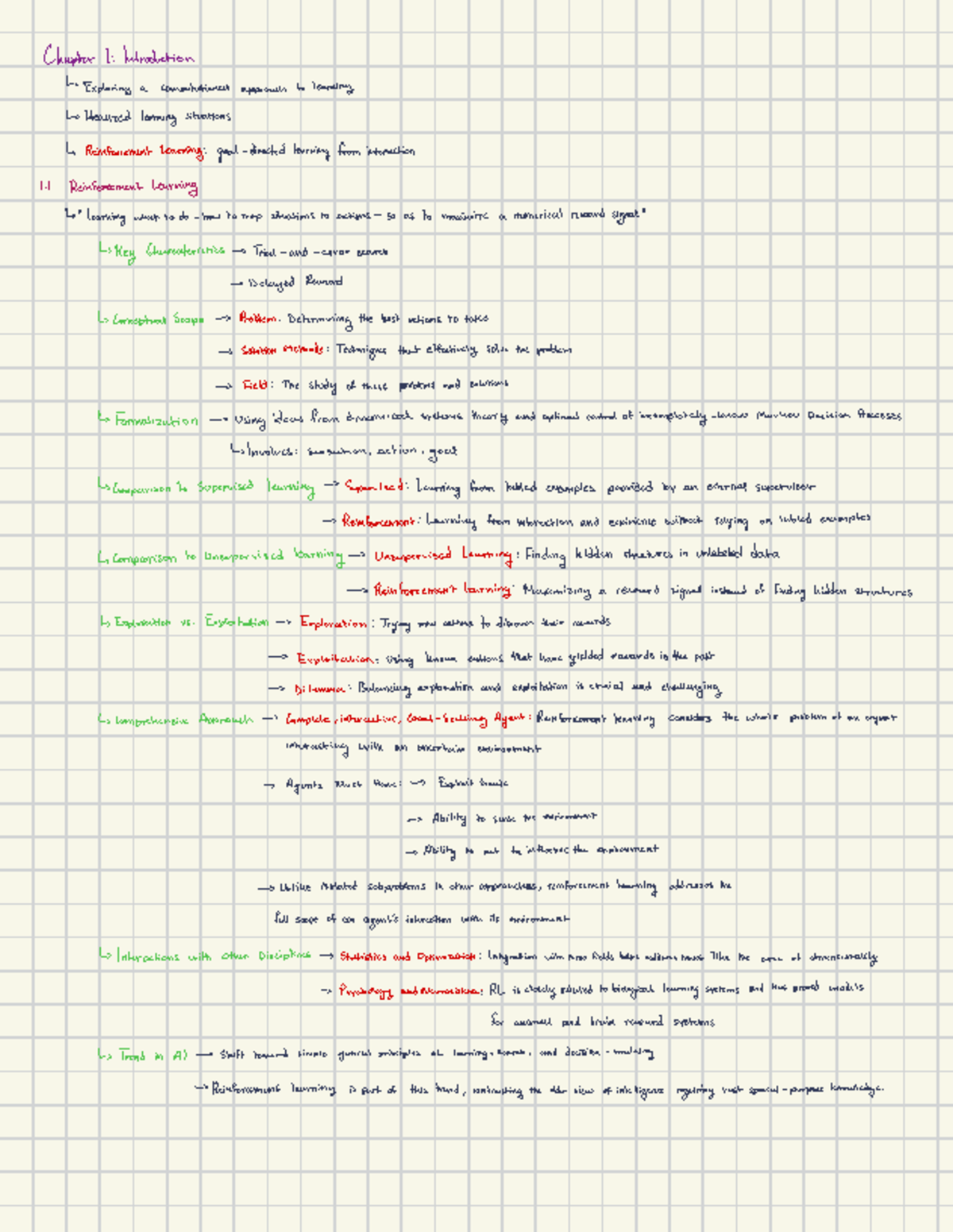 Midterm study notes - Chapter 1 : Introduction Exploring a ...