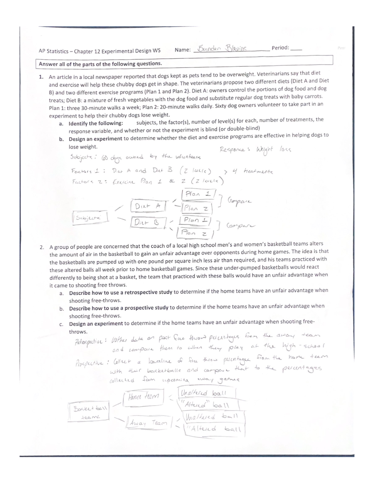 ap stats experimental design diagram