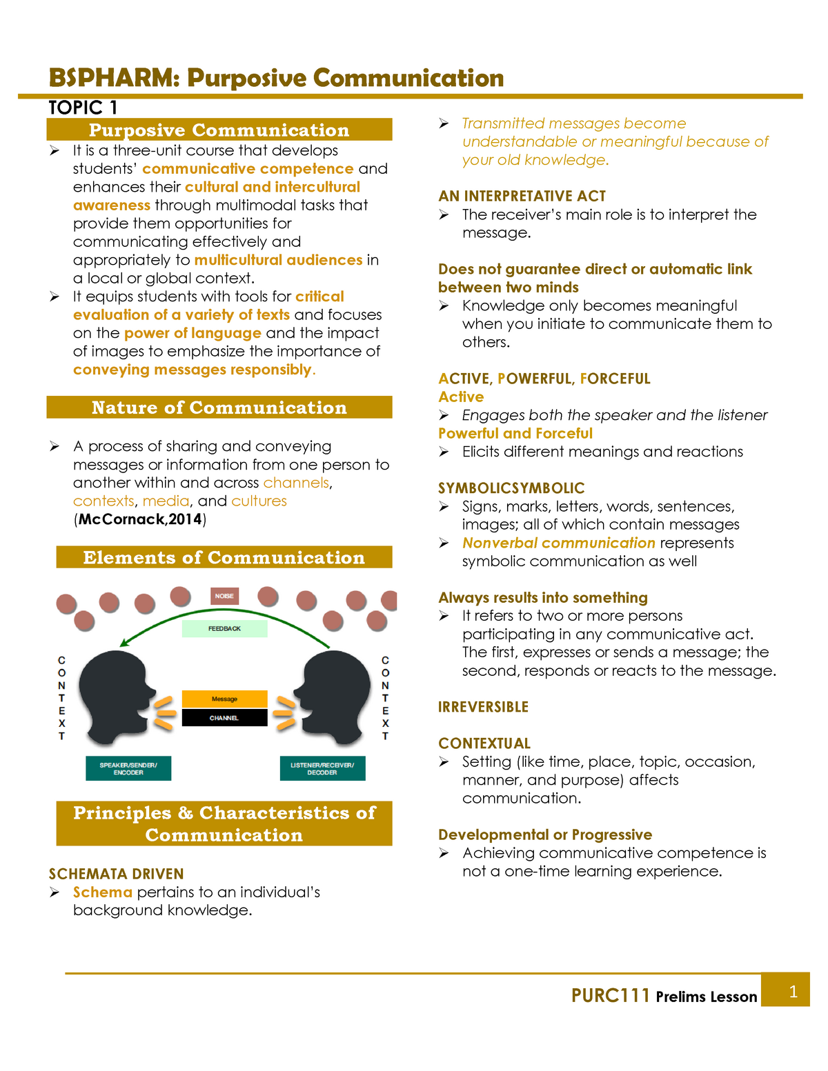 bs-pharm-purc-111-prelim-topic-1-purposive-communication-it-is-a