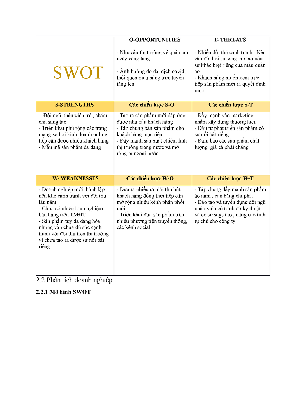 SWOT là gì Lấy ví dụ về mô hình SWOT của doanh nghiệp