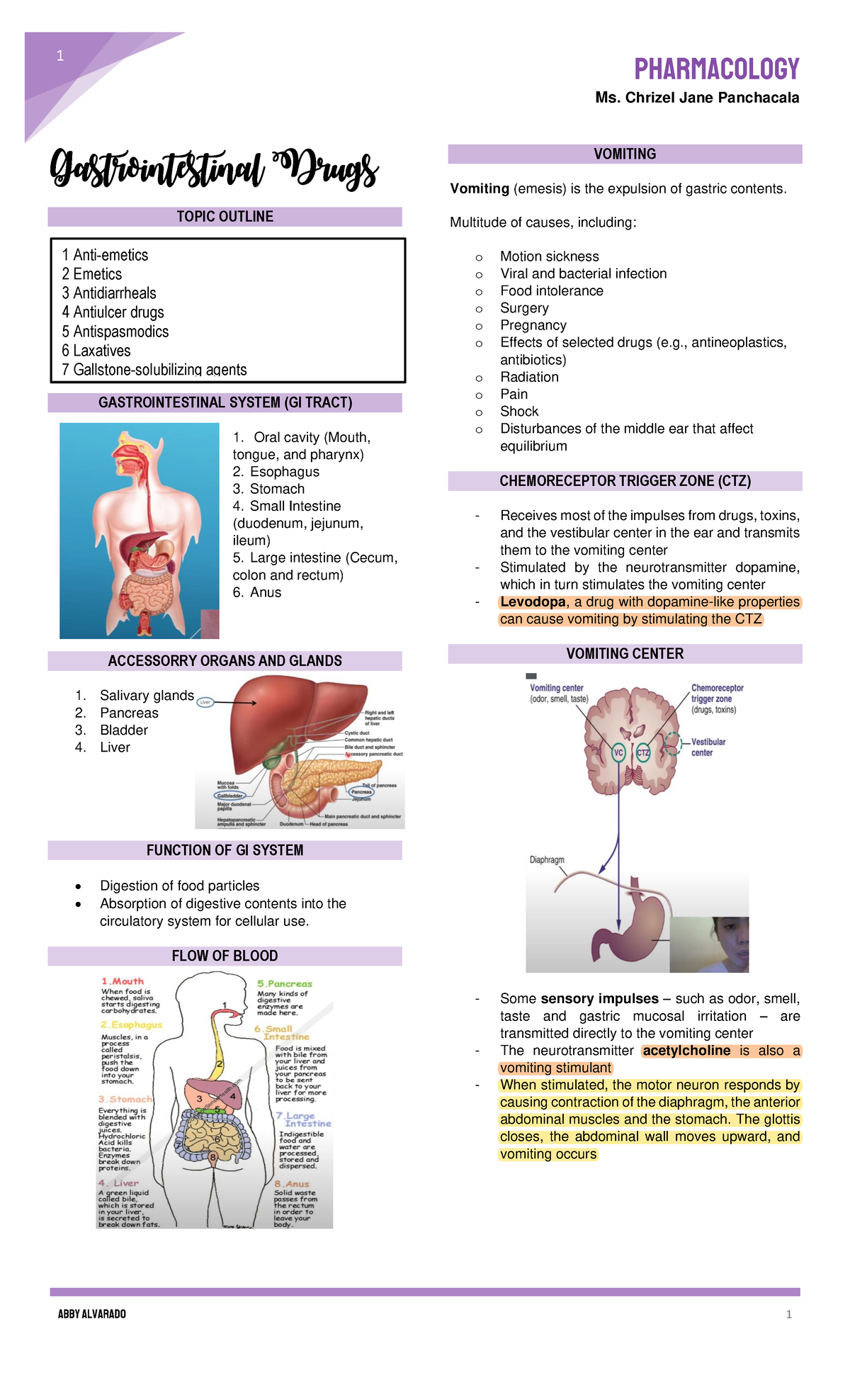 Gastrointestinal drugs trans - pharmacology Ms. Chrizel Jane Panchacala ...