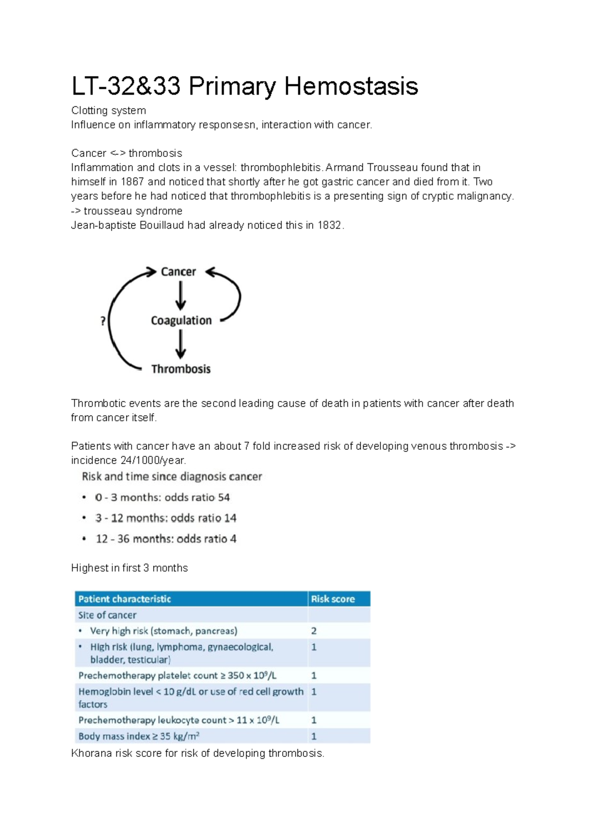 LT-32&33 Primary Hemostasis - LT-32&33 Primary Hemostasis Clotting ...