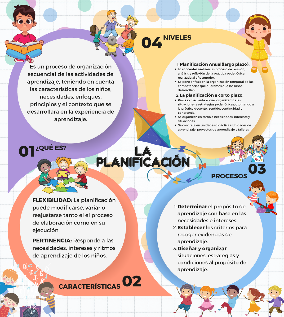 Trabajo DE Planificación Curricular compressed - 02 03 04 LALA PLANIFICACIÓNPLANIFICACIÓN 