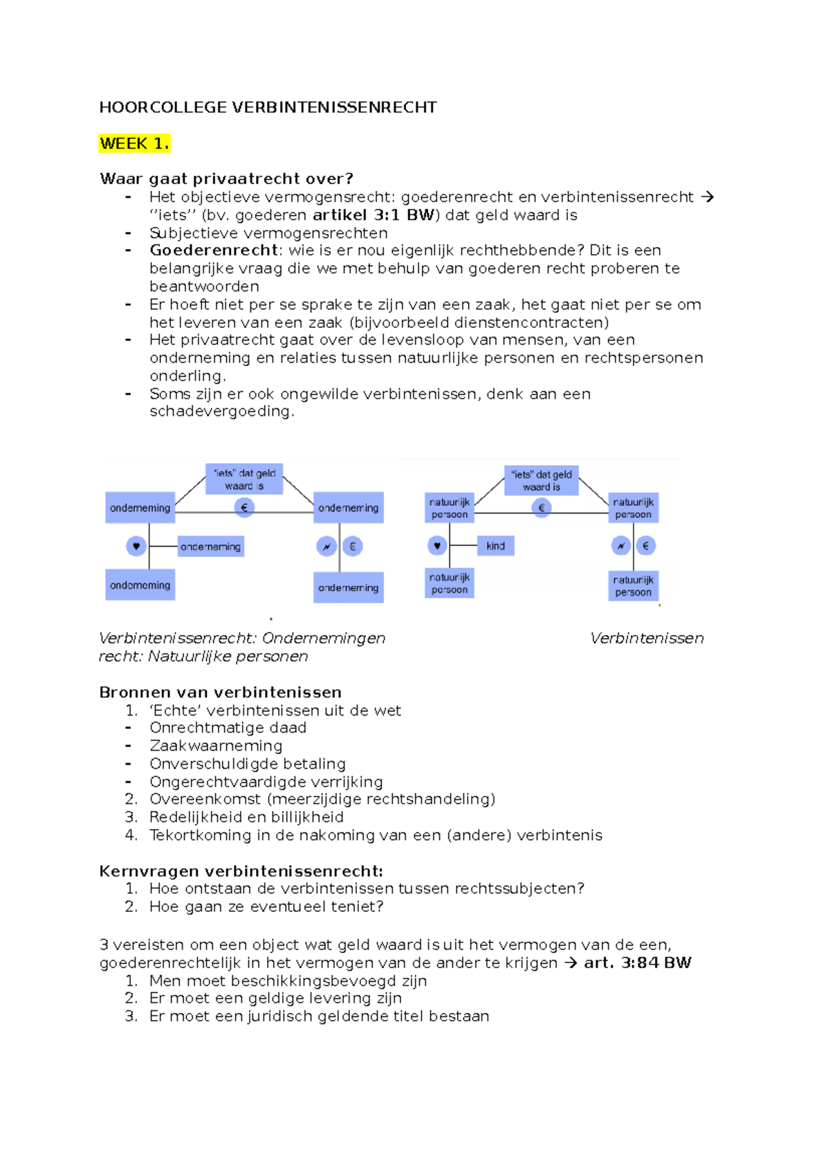 Inleiding Verbintenissenrecht Alle Hoorcolleges Week 1 Tm 3 - VU ...