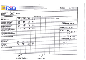 PMK No 2 Th 2020 ttg Standar Antropometri Anak - PERATURAN MENTERI