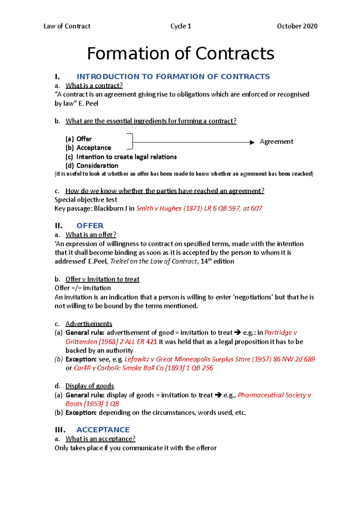 formation of contract assignment