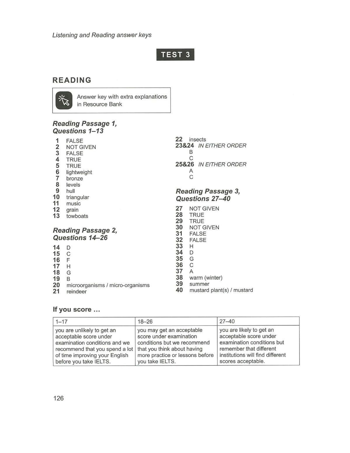 reading 16 test 3