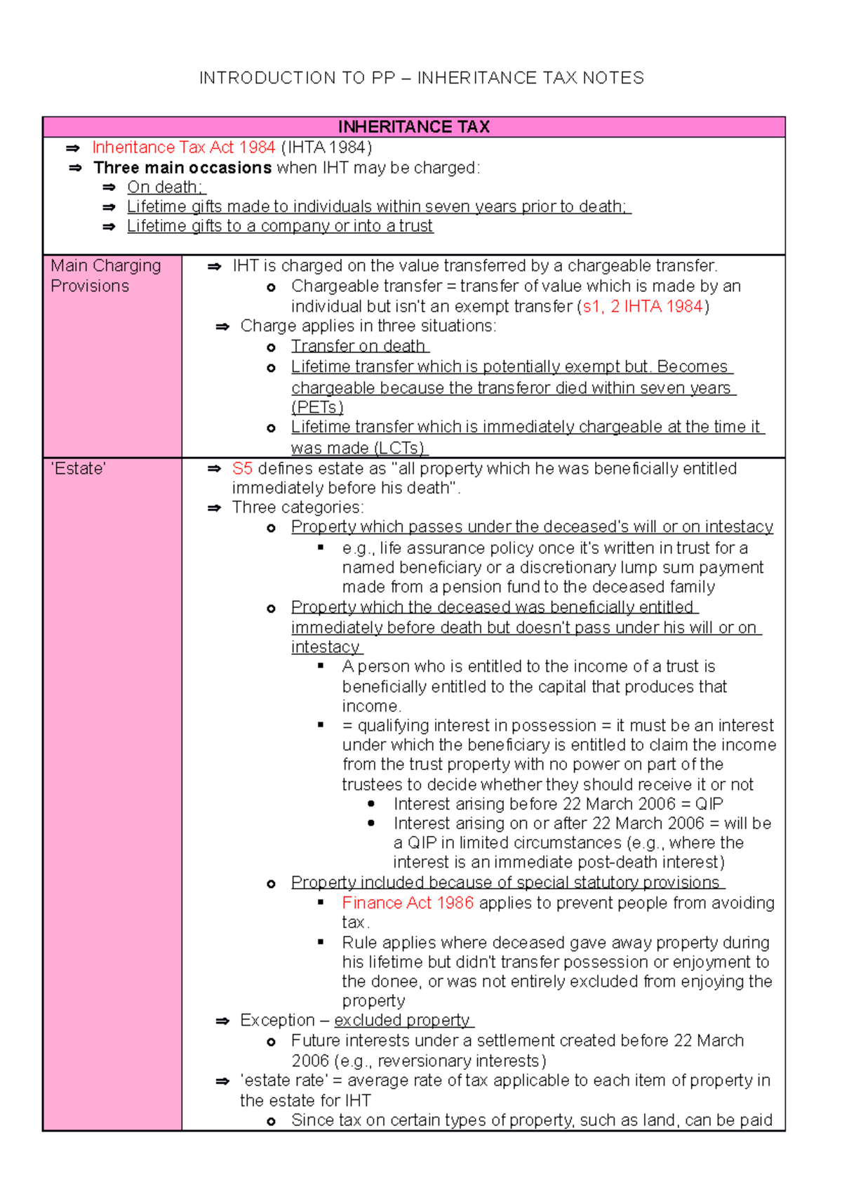 IPP IHT Notes - INTRODUCTION TO PP – INHERITANCE TAX NOTES INHERITANCE ...