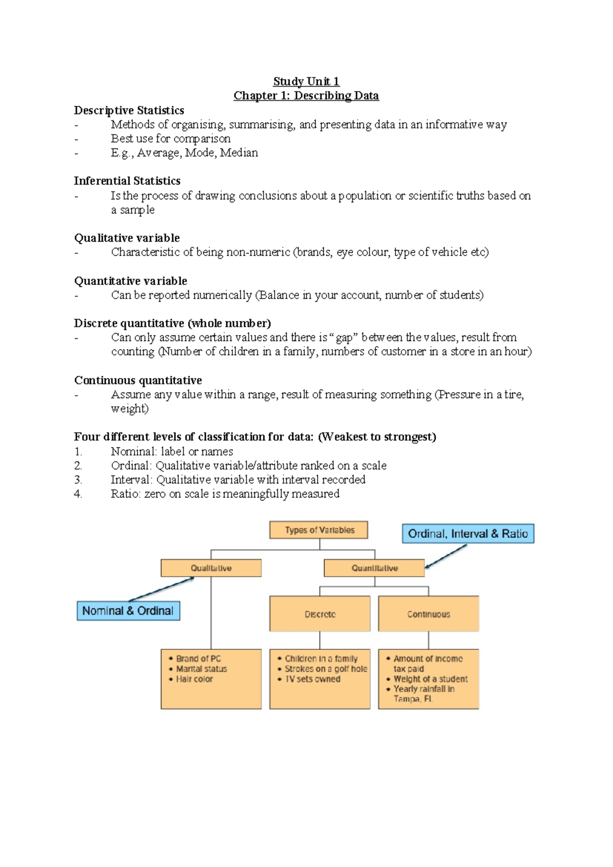Notes - Study Unit 1 Chapter 1: Describing Data Descriptive Statistics ...