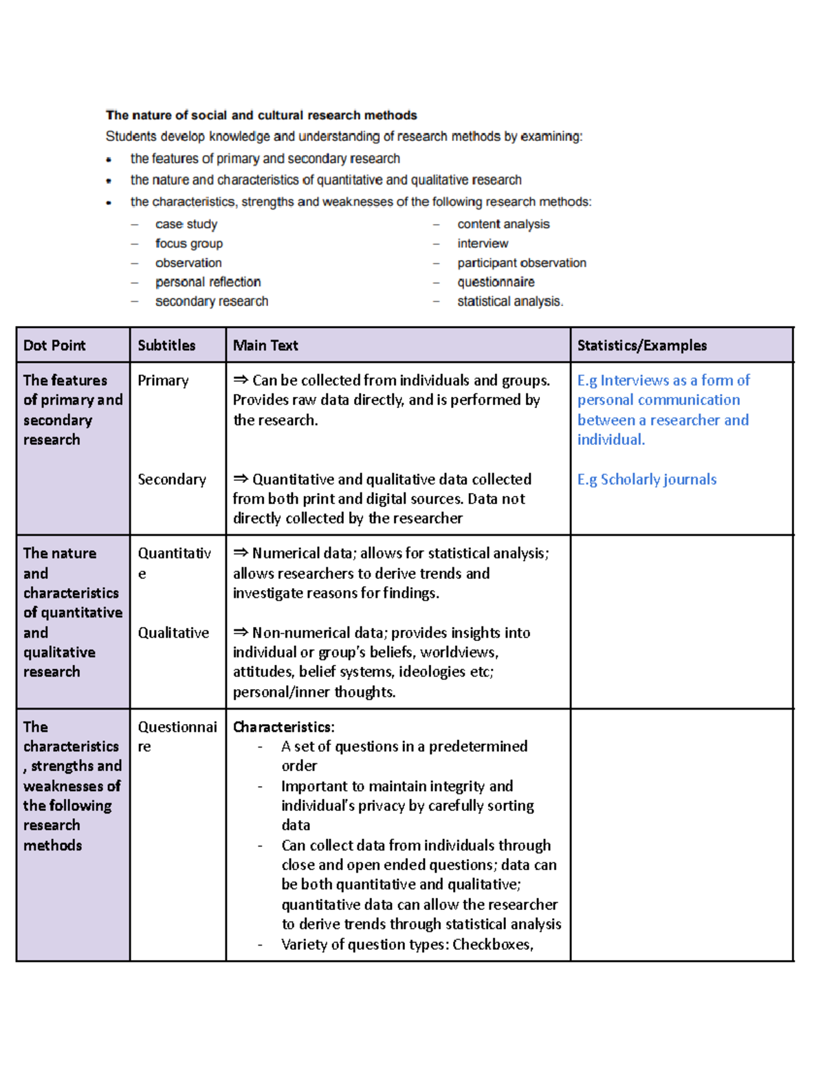 SAC Notes - Dot Point Subtitles Main Text Statistics/Examples The ...