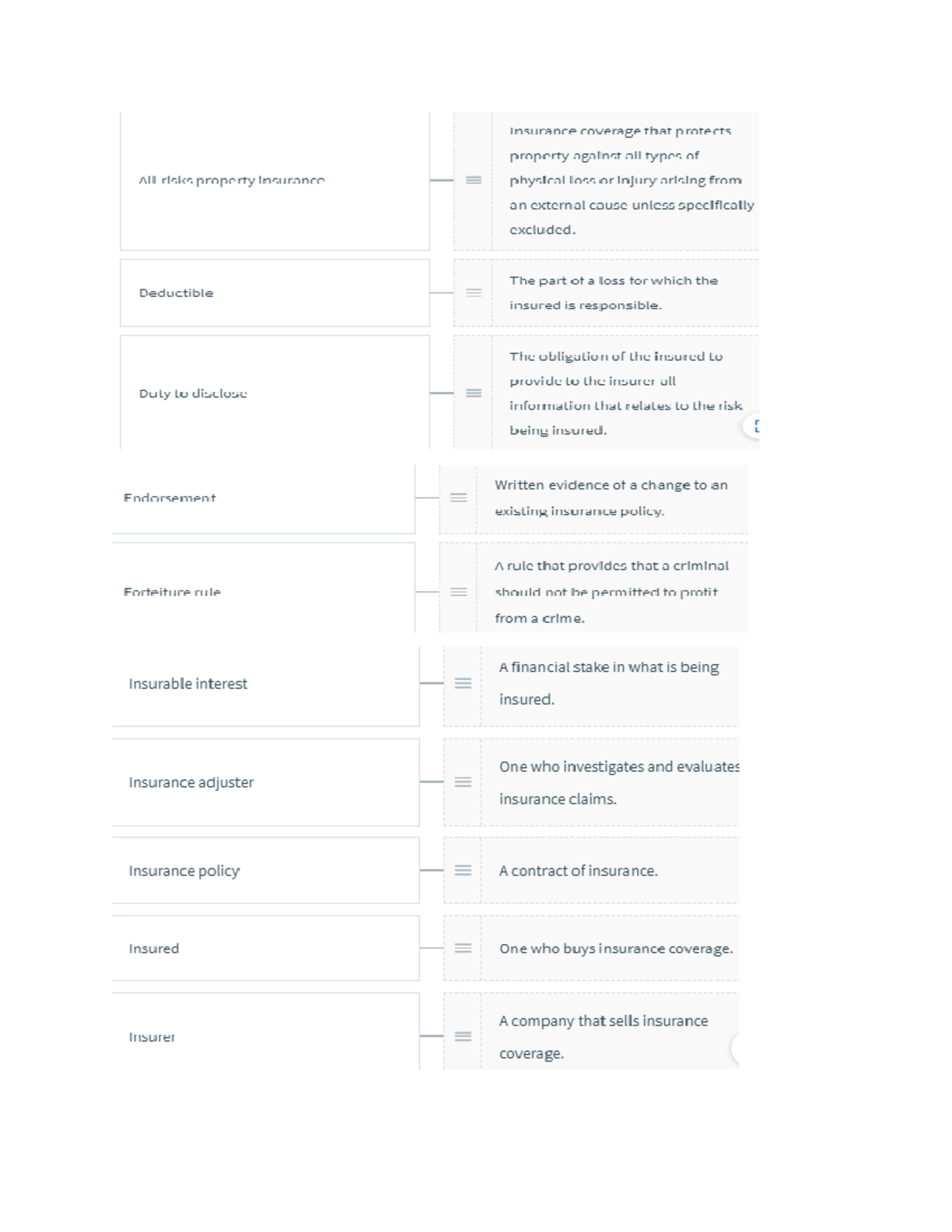 Sample practice Exam Questions And Answers BLAW 300 Studocu