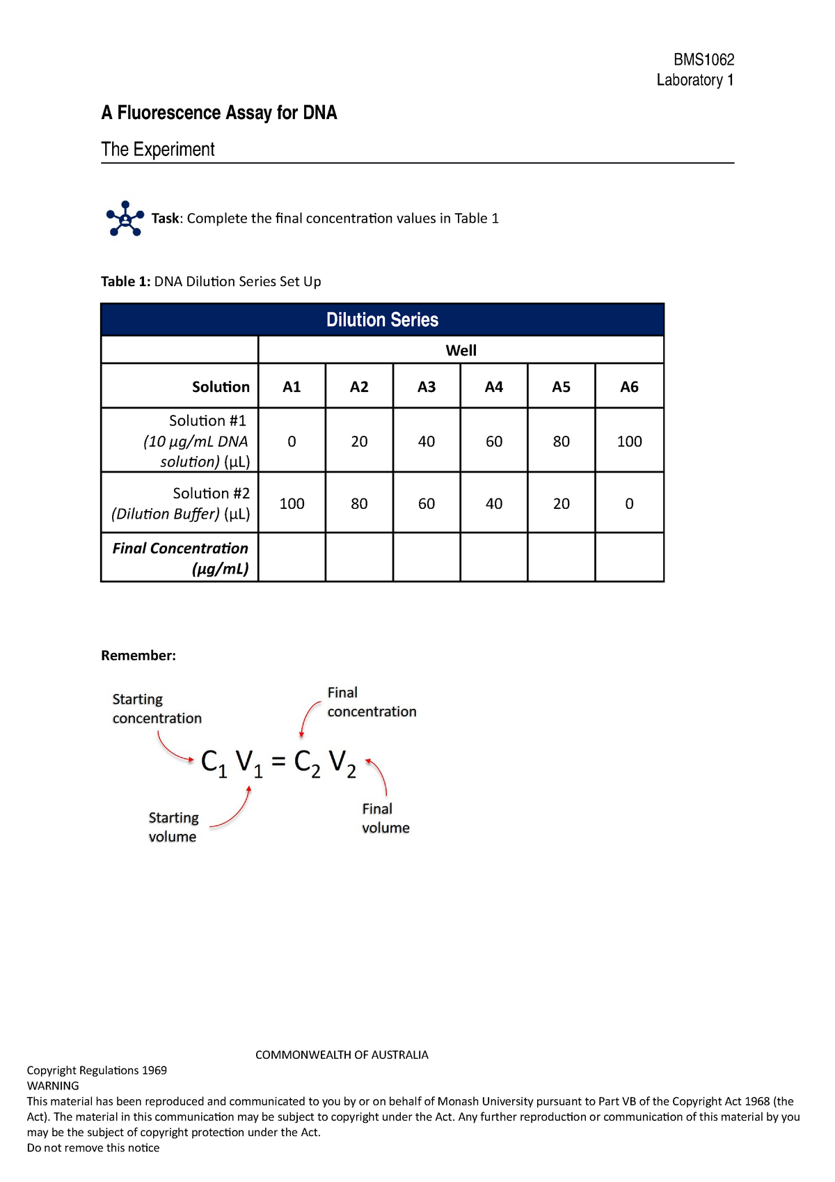 table-1-template-this-is-a-good-exercise-bms-laboratory-1-a