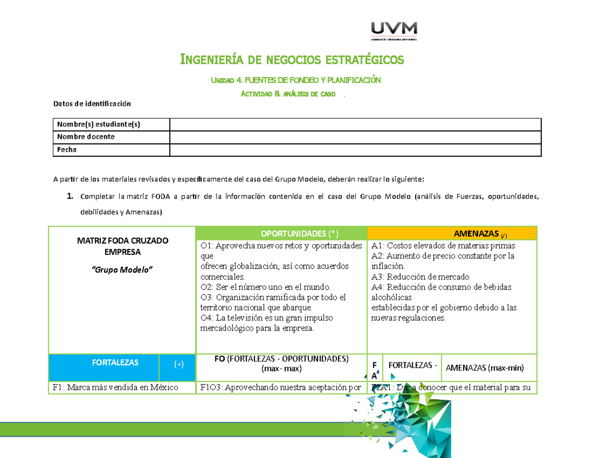 A8 Analisis DE CASO ING - INGENIERÍA DE NEGOCIOS ESTRATÉGICOS UNIDAD 4 ...