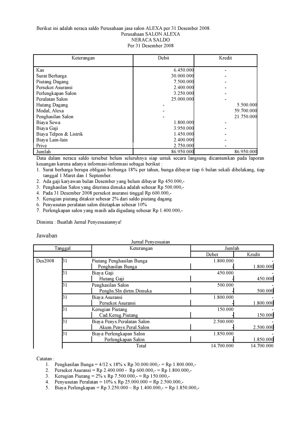 275010324 Contoh Soal Dan Jawaban Jurnal Penyesuaian - Berikut Ini ...