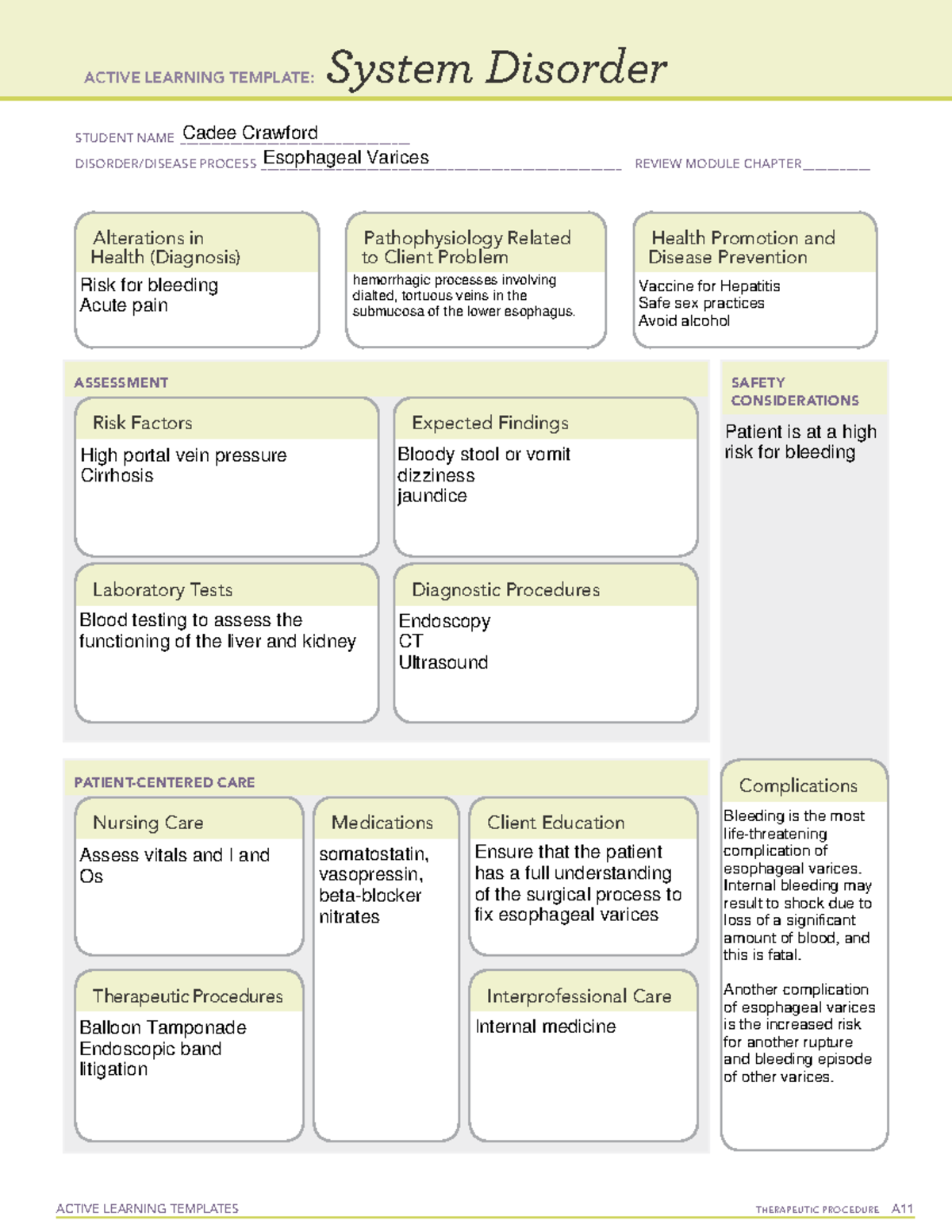 Esophageal Varices 103 - ACTIVE LEARNING TEMPLATES TherapeuTic ...