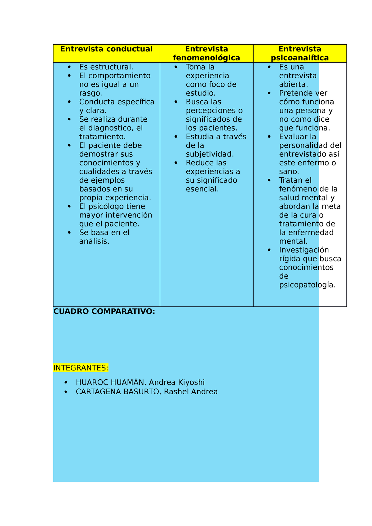 Cuadro Comparativo De Los Tipos De Entrevista Kulturaupice Porn Sex Picture